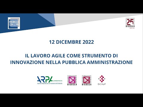 Video: Qual è il miglior strumento Agile?