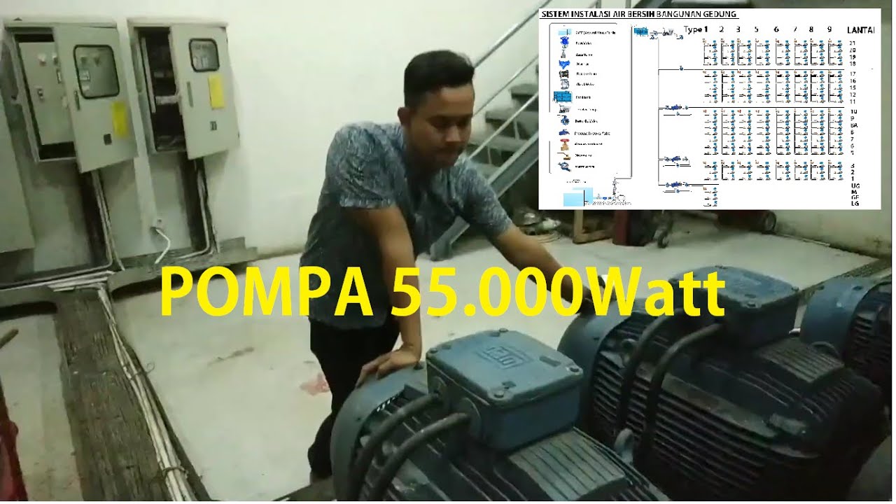 Begini penjelasan instalasi air bersih bangunan gedung tinggi (bagian1)