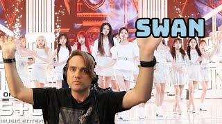 IZ*ONE Reaction  - Welcome + 환상동화 (Secret Story of the Swan) // (아이즈원) // Guitarist Reacts
