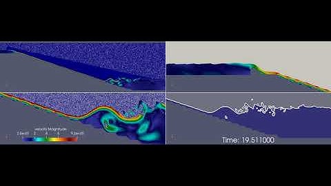 Two-Dimensional CFD Model of Stepped Spillway with Proteus