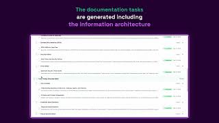 Always fresh AI generation documentation without effort