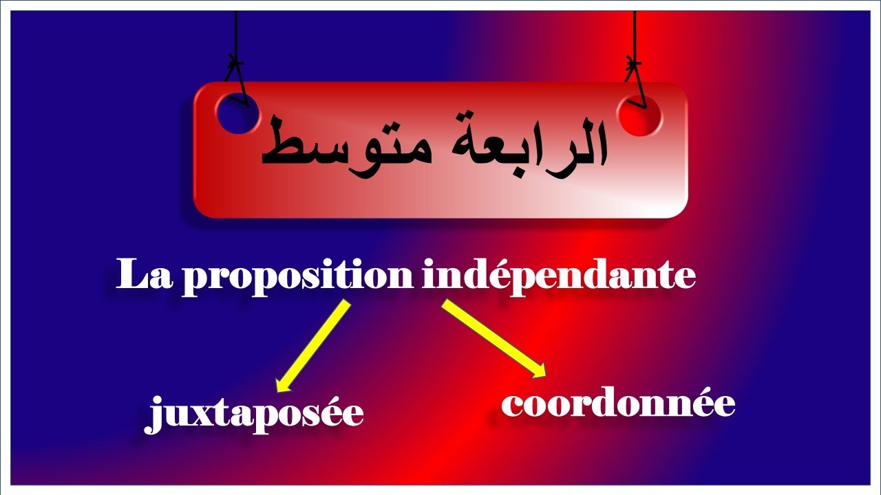ملخص دروس السنة الرابعة la proposition indépendante juxtaposée, coordonnée
