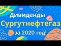 Дивиденды Сургутнефтегаза в 2021 году. Чем опасен дивидендный гэп?