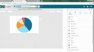 Create dashboard from excel and csv - BDB