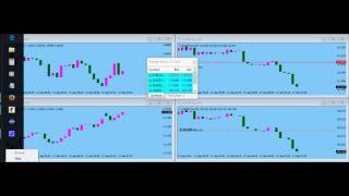 Live forex trade 9   21