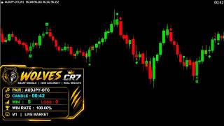 WOLVES CR7 🔥 NEW MT4 FOREX INDICATOR | Powerful BUY & SELL Signals + Live Results screenshot 3