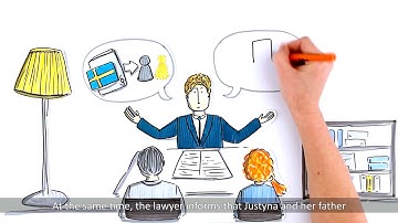 How to deal with cross-border succession matters?