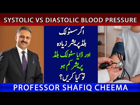 Systolic vs. Diastolic Blood Pressure *EXPLAINED* | NephChat with Dr Shafiq Cheema