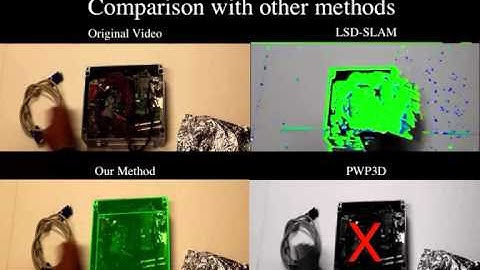 A Novel Representation of Parts for Accurate 3D Object Detection and Tracking in Monocular Images