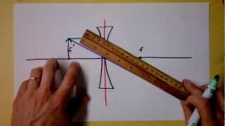 Ray Tracing Concave Diverging Lens Worked Example | Doc Physics