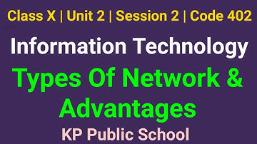 How Many Types Of Network | Class X, Code 402, Unit 2, Session 2 | Information Technology (KPPS)