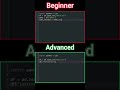 How to Get Last Letter of Name in Pandas Python #coding #python #programming