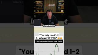 Tips for Traders if you want to become profitable. Part 2 #trading #tradingtips #daytrading