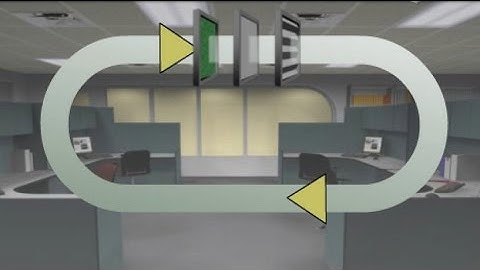 HVAC Training - Basics of HVAC