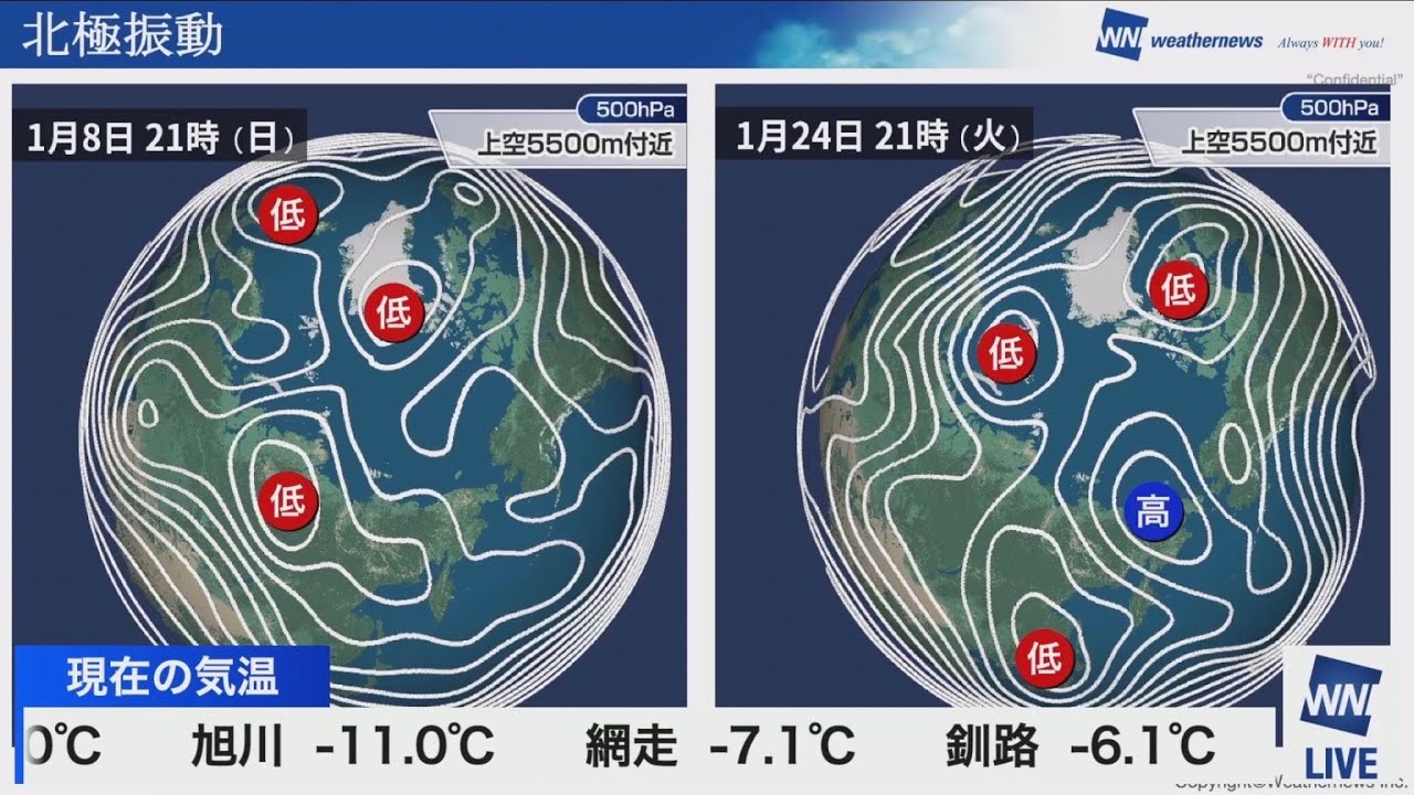 【地球天気予報】2023年最強寒波振り返り【ウェザーニュース】 YouTube