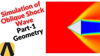 Formation of Oblique Shock wave on incline body Part - 1 Geometry