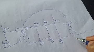 Differential levelling part 1