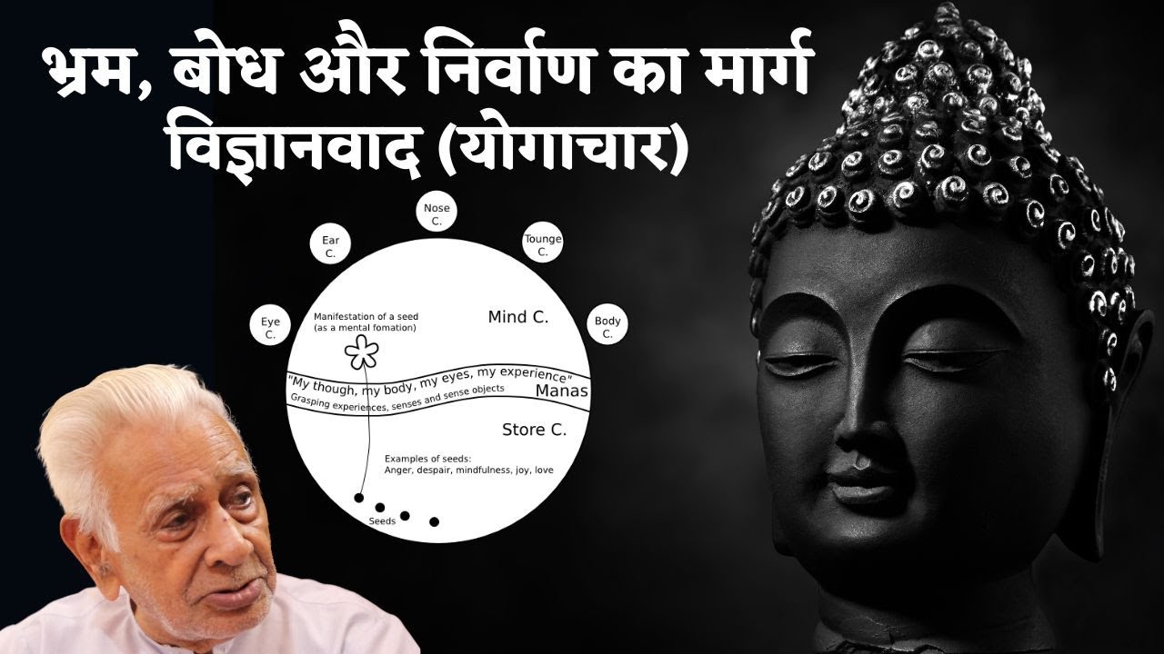 Vijñānavāda Philosophy: Illusion, Awareness, and Nirvana _ Mahayan - Buddhism / Dr HS Sinha