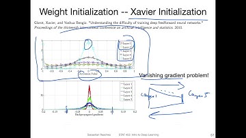L11.6 Xavier Glorot and Kaiming He Initialization