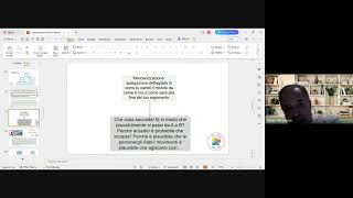 SNDI - Debate Evaluation - Module 2 Focus 2 Part 2