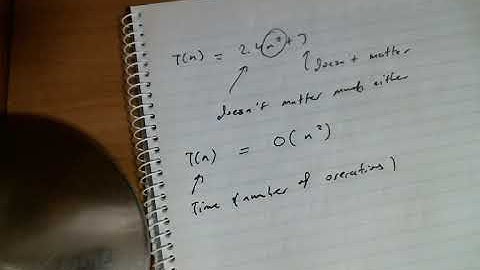 SYNCS Programming Contest Workshop #2