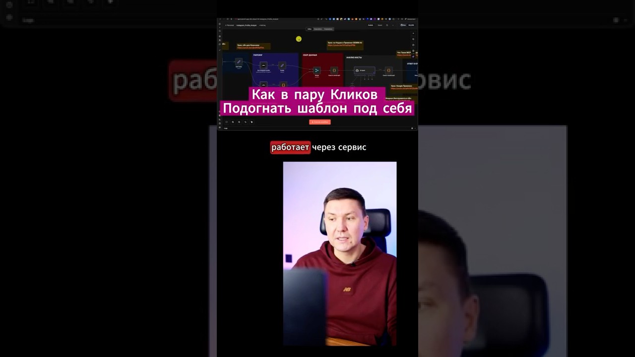 Как подогнать любой шаблон n8n под себя в пару кликов?