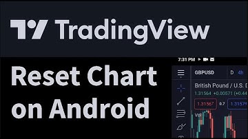 How to reset TradingView Chart on Android