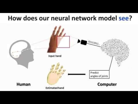 (CVPR 2016) DeepHand: Robust Hand Pose Estimation by Completing a Matrix Imputed with Deep Features