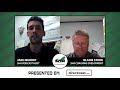 Hockey Saskatchewan Podcast Episode #13: Online Coaching Clinics
