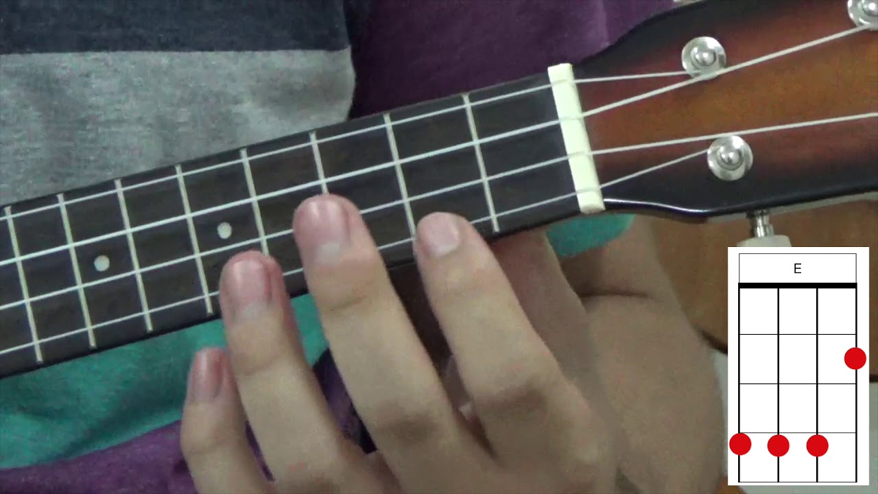 Mi Mayor (ukelele) Cuerdas Academy - YouTube