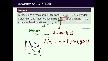 ST342   034   Operations on extended Borel functions 1 of 3
