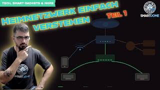 Ethernet, WLAN, Zigbee & Co – Was steckt hinter deinem Netzwerk? 🔌