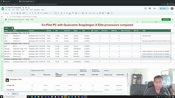 Microsoft Copilot Plus PC s in the market sorted by the Snapdragon X Elite chip in them