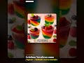 Gelatinas Novedosas como Negocio - Nathalia cuervo morales | SaberHoy