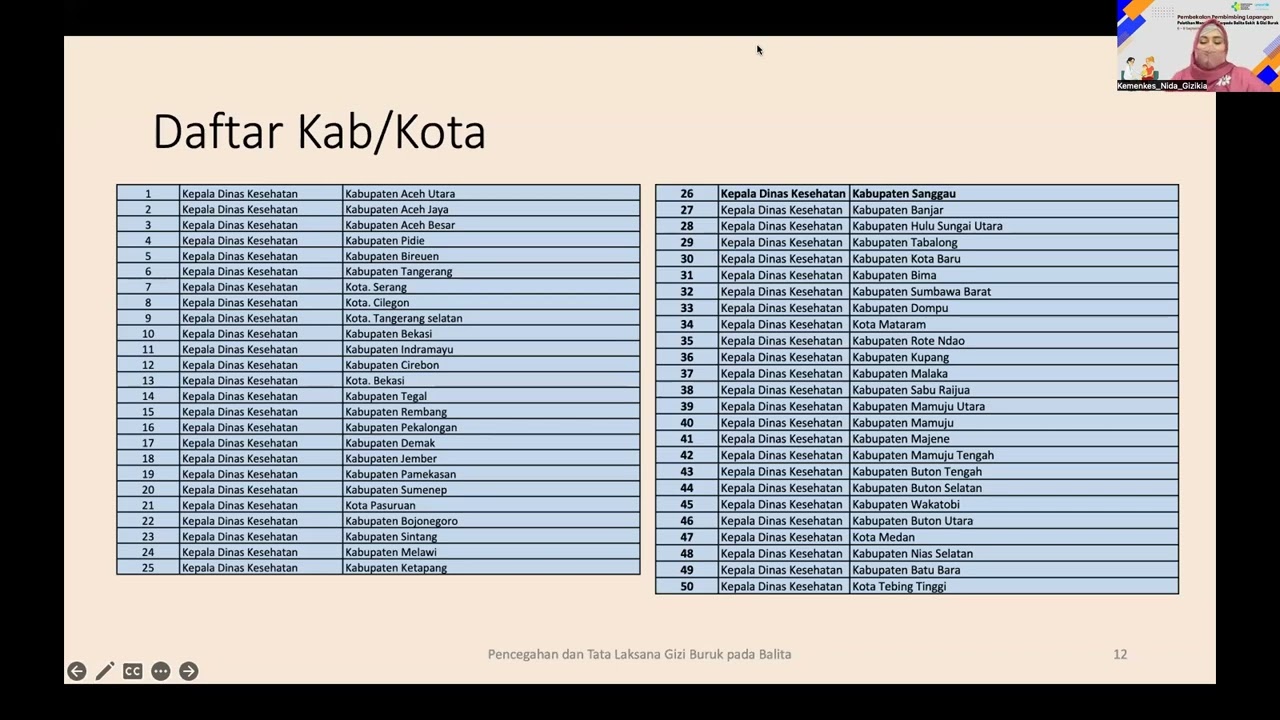Pelatihan MTBS dan Gibur, Pembekalan Pembimbing Hari 1