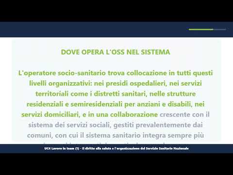Video lezione