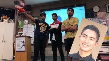 AP STATS BIAS PROJECT