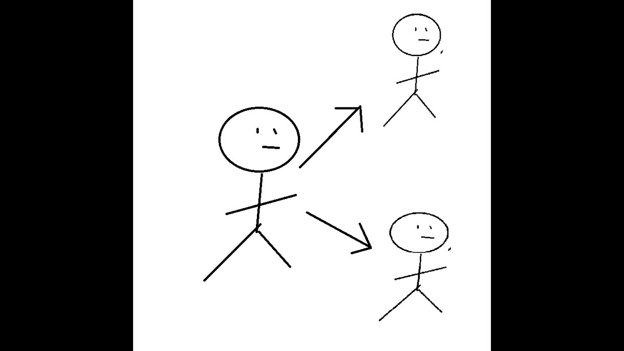 Ethics of Climate Change: Expected Value, Discounting, and Non-Identity