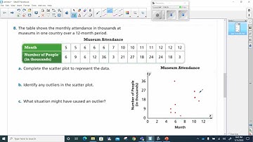 hw video for 7th grade Adv  lesson 5 1; construct and interpret scatter plots