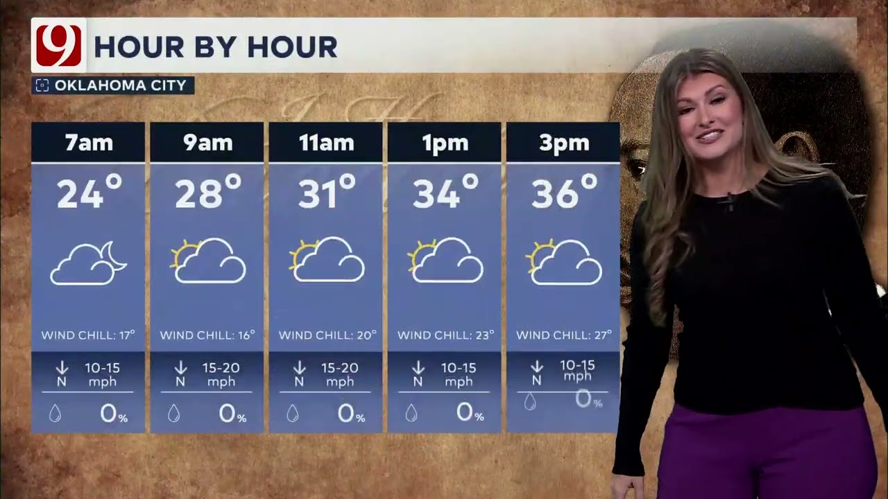 Прогноз погоды на понедельник от Лейси Своуп | 19 января 2026 г.