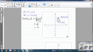 Finding gradient of a lines joining two pairs of points