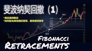 EP-17 技术分析教学| 斐波纳契回撤理论 (1) Fibonacci Retracement