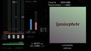 Luminophobe