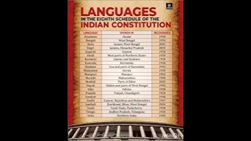 #languages  in the eighth schedule of constitition#indian constitution#ssc exam