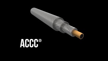 ACCC Conductor Carbon/Glass Fiber FUX Zrt. Hungary (deutsch)