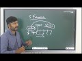 Pragma Education- Introduction video by Rallapalli Bharat Bhushan
