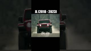 Все поколения Jeep Wrangler