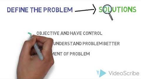 Step 2a: Define the Problem