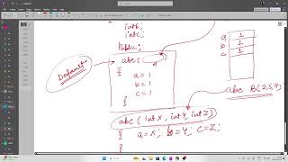 Constructors in C++ (Part-1)