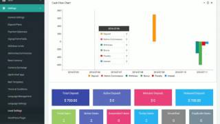 Pro HYIP Software - Referral Plans Setting screenshot 5